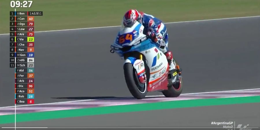 Hasil Kualifikasi Moto2 Argentina 2022 - Sempat Nomor Satu di Q2, Ini Posisi Start Pembalap Tim Indonesia