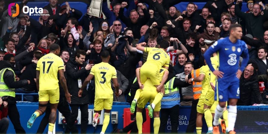 Hasil dan Klasemen Liga Inggris - Ulangi Catatan Buruk 83 Tahun Lalu, Chelsea Hancur di Rumah Sendiri