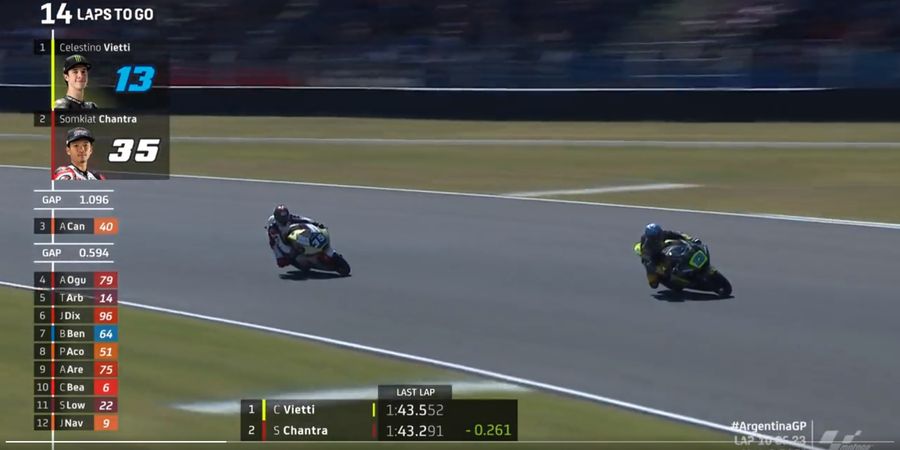 Hasil Moto2 Argentina 2022 - Menang Balapan, Pembalap Tim Valentino Rossi Diapit Duo Honda Team Asia