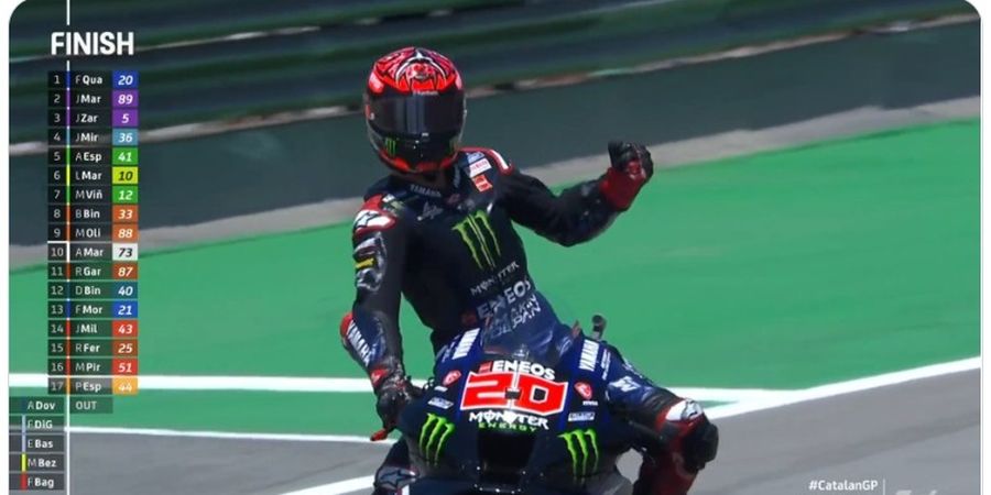 Jadi Pembalap Acuan Yamaha, Fabio Quartararo Tidak Anggap Target Juara sebagai Kewajiban