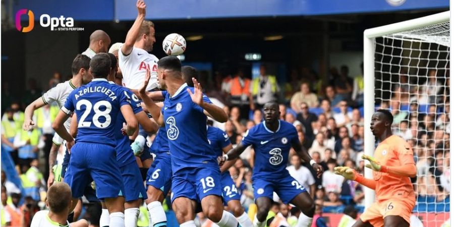 Hasil dan Klasemen Liga Inggris - Harry Kane Buyarkan Mimpi Chelsea dan Ancam Hegemoni Thierry Henry, Nottingham Forest Akhiri Penantian 23 Tahun