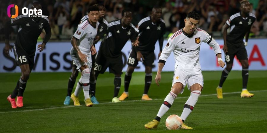 Sheriff Tiraspol Vs Man United - Cristiano Ronaldo Akhiri Puasa Gol, Rekor Buruk 18 Tahun Lalu Batal Terulang