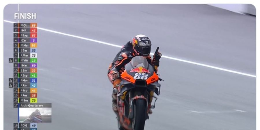 Sudah Raih Kemenangan Kedua di MotoGP 2022, Akankah Raja Sirkuit Mandalika Menyesal Tinggalkan KTM?
