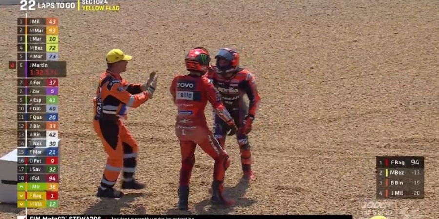 Hasil MotoGP Prancis 2023 - Bagnaia Jatuh dan Cekcok dengan Vinales, Marquez Juga Tak Selesaikan Balapan