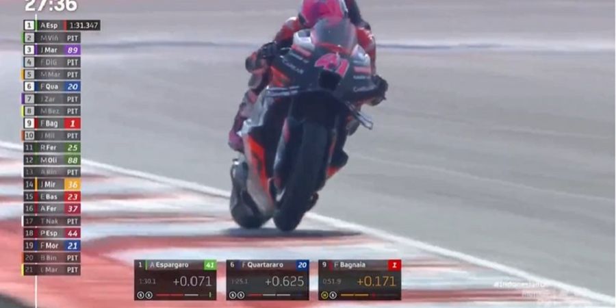 Hasil Practice MotoGP Indonesia 2023 - Aleix Espargaro Tak Ada Obat, Ducati Sengsara di Mandalika Usai Francesco Bagnaia Gagal Lolos Q2