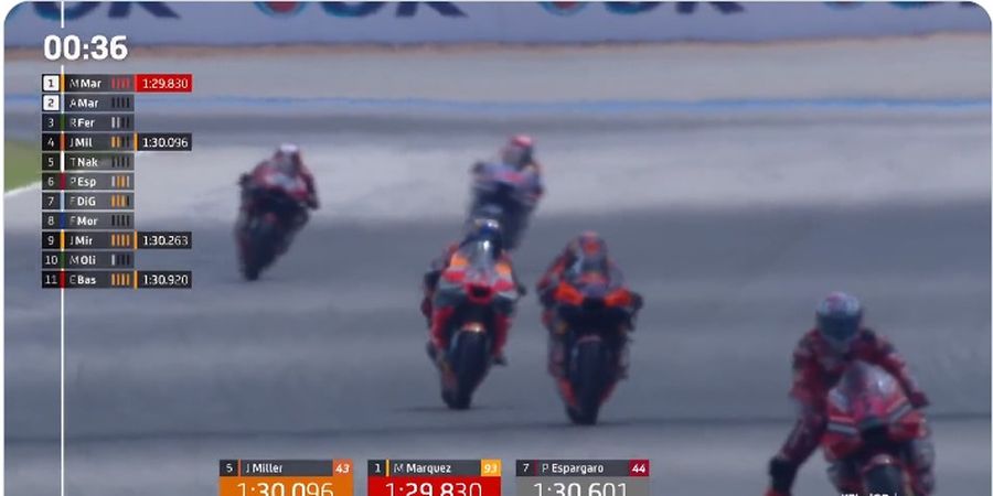 Hasil Kualifikasi MotoGP Thailand 2023 - Tuah Jurus Mengekor Marquez hingga Martin Amankan Starting Grid Lebih Baik dari Bagnaia