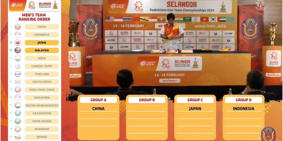 Hasil Undian Kejuaraan Beregu Asia 2024 - Adu Gengsi Indonesia vs Korea Selatan, India Ngenes Ketemu China 2 Kali