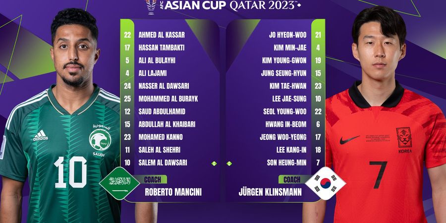 Hasil Piala Asia 2023 - Dramatis, Korea Selatan Pulangkan Arab Saudi Lewat Adu Tendangan Penalti