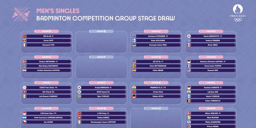 Olimpiade Paris 2024 - Drawing Ngeri-ngeri Sedap Jonatan dan Anthony Ginting