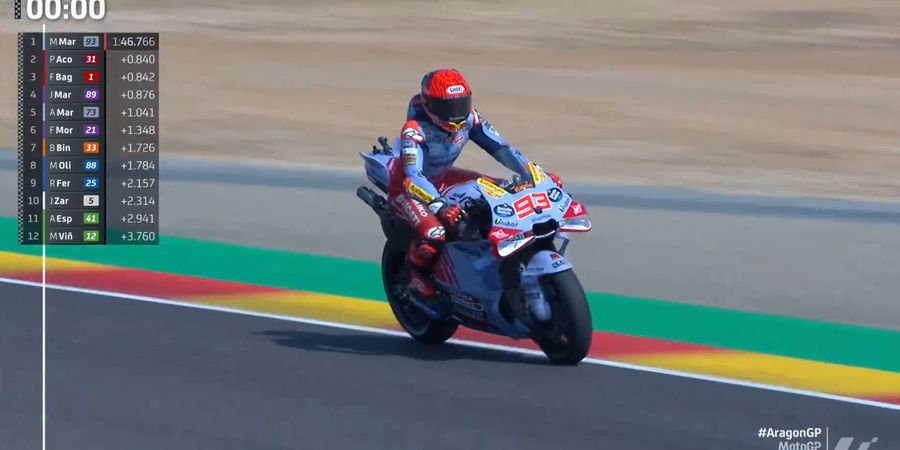 Starting Grid MotoGP Aragon 2024 - Marc Marquez Start Terdepan, Pedro Acosta dan Francesco Bagnaia Mengintai