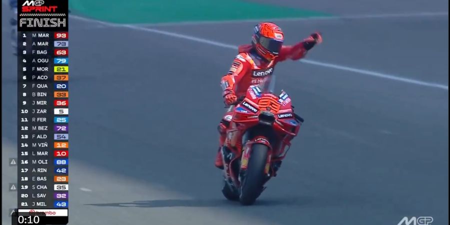 Klasemen MotoGP 2025 - Marc Marquez Menantang Gelar Setelah Menangi Sprint MotoGP Thailand, Rookie Aprilia Usik Dominasi Ducati