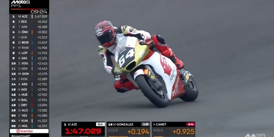 Hasil Kualifikasi Moto2 Argentina 2025 - Sempat Amankan P7, Mario Aji Pastikan Start Baris Kelima