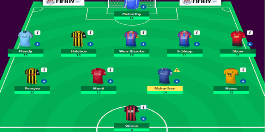 FPL - 10 Pemain Paling Banyak Dibeli di Fantasy Premier League Setelah Pekan Pertama Liga Inggris