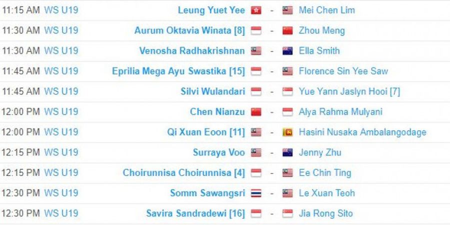 Malaysia Internasional Junior Open 2017 - Dominasi Kemenangan Wakil Indonesia Sektor Tunggal Putri di Malaysia Internasional Junior Open 2017