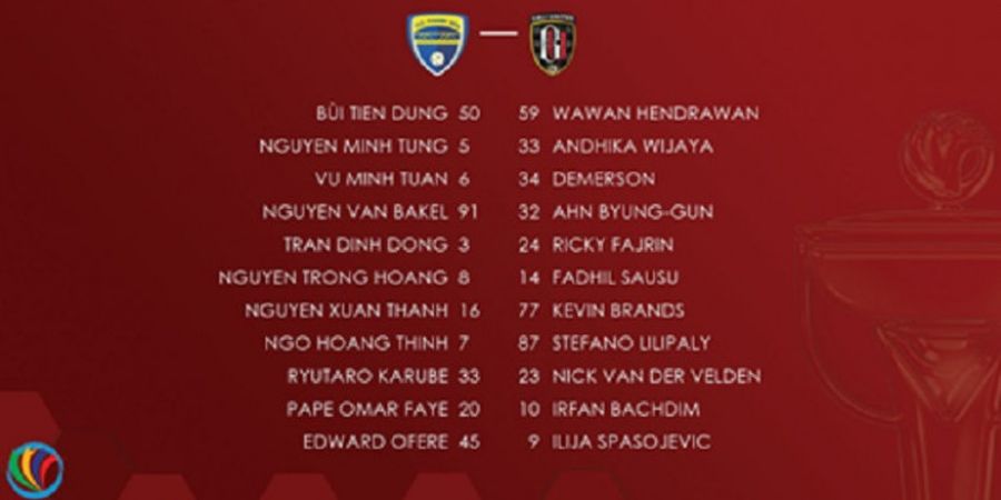 Peluang Banyak Tercipta, Bali United Vs Thanh Hoa Bermain Imbang Tanpa Gol