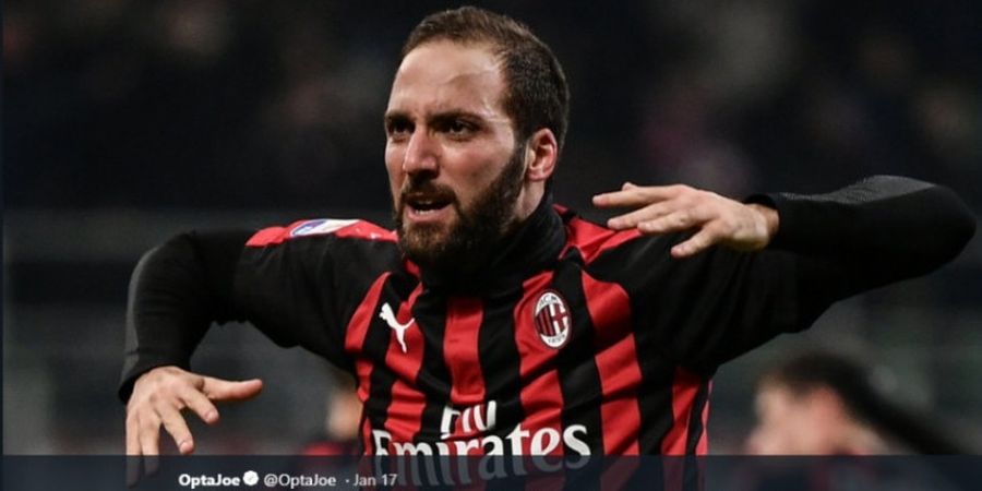 Segera ke Chelsea, Gonzalo Higuain Dikeluarkan AC Milan dari Skuat