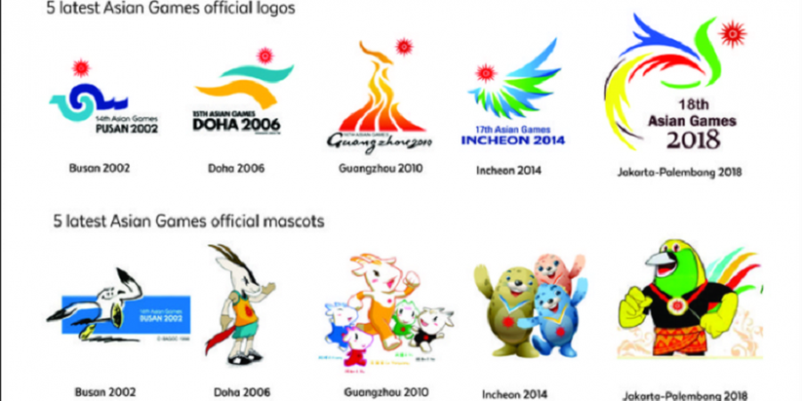 Countdown Asian Games 2018 di Palembang Tak Kalah Meriah dari Jakarta