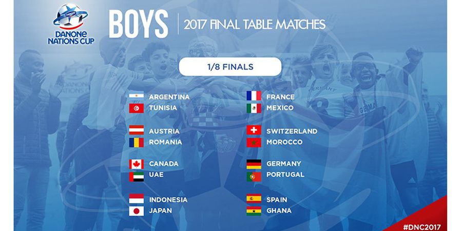 Lolos ke Babak 16 Besar Danone Nations Cup 2017, Inilah Potret Pemain Indonesia yang Bikin Netizen Gregetan 