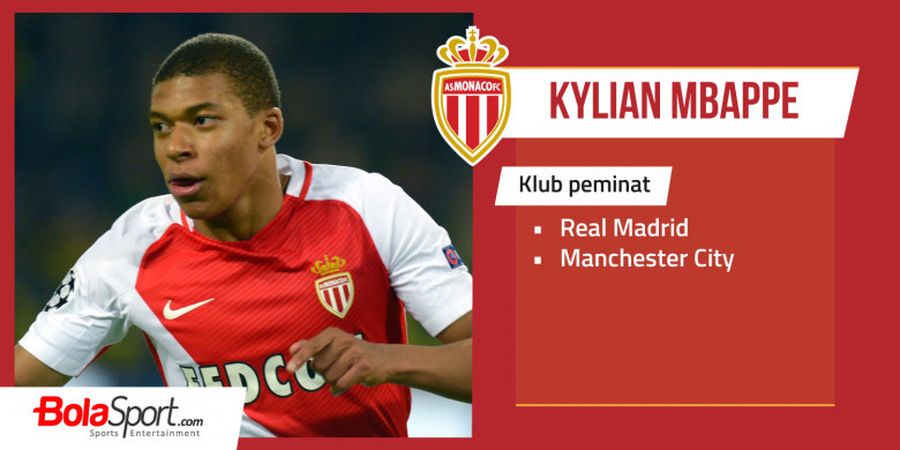 AS Monaco Halangi Langkah Mbappe ke Real Madrid