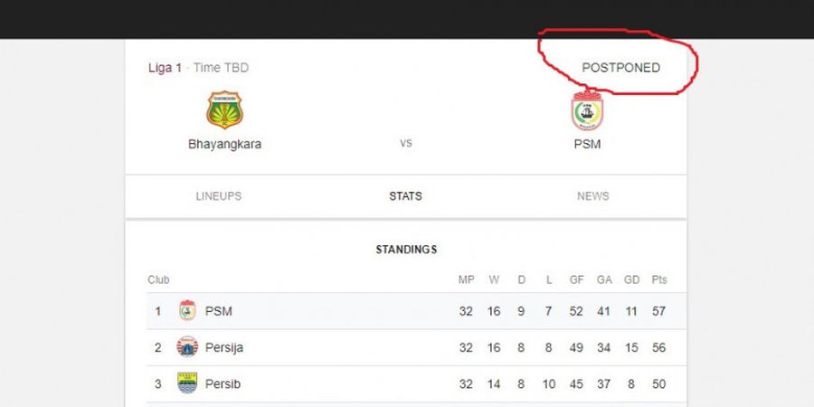 Inilah Penyebab Beredarnya Kabar Laga Bhayangkara FC Vs PSM Makassar Bakal Ditunda