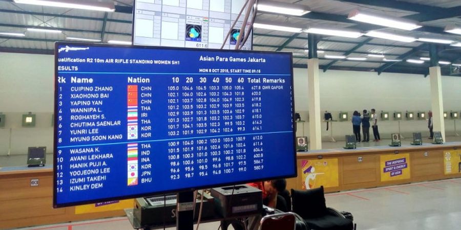 Asian Para Games 2018 - Atlet China Catatkan Rekor di Kualifikasi Nomor 10 Meter Senapan Putri