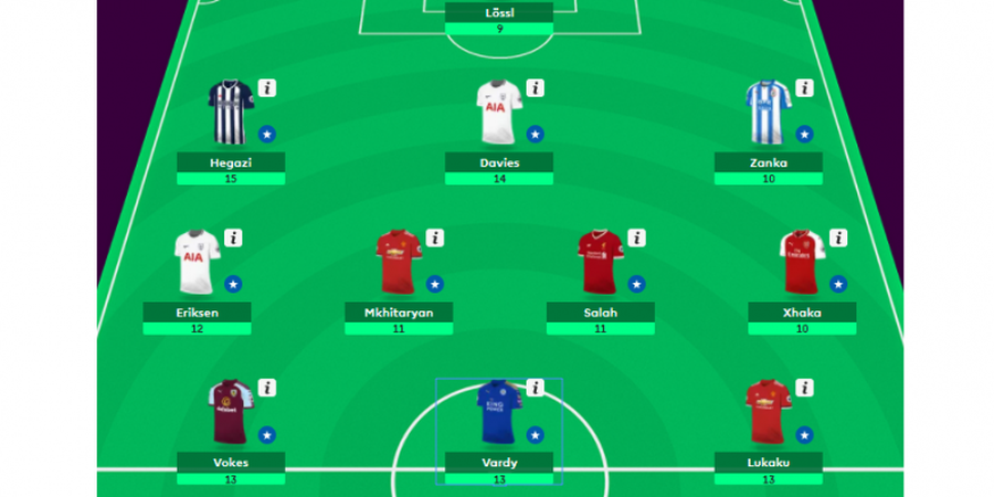 FPL - Dream Team Fantasy Premier League Pekan Pertama