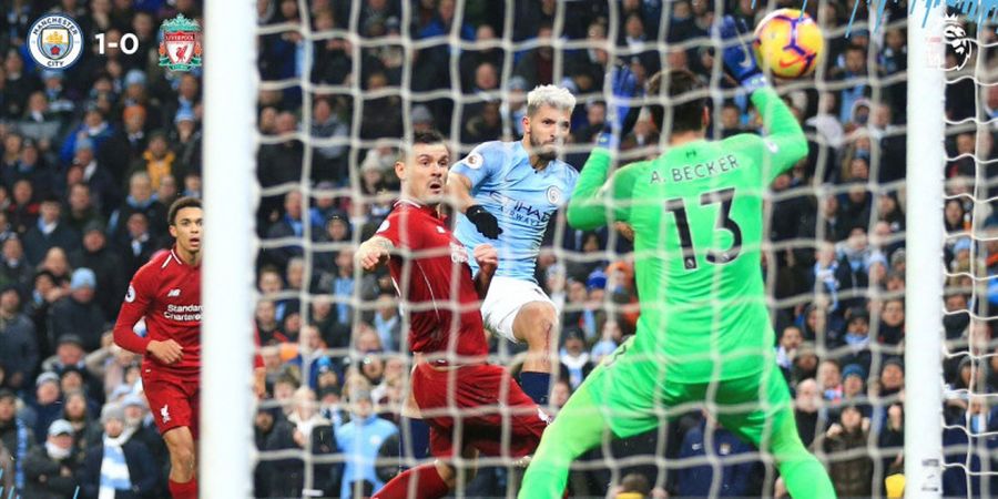 Hasil Liga Inggris - Manchester City Nodai Rekor Tak Terkalahkan Liverpool Lewat Drama 3 Gol