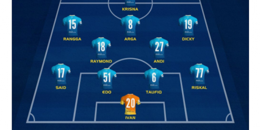 Ini Starting Line up Kesebelasan PSIM Mataram Jelang Laga Kontra Madiun Putra