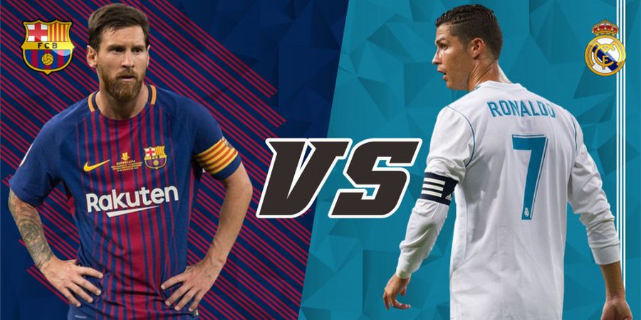 Daftar Top Skorer Sementara La Liga, Rapor Lionel Messi dan Cristiano Ronaldo Bikin Kaget