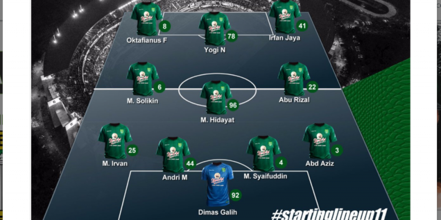 Starting lineup Persebaya Surabaya pada Laga Persepam Madura Vs Persebaya Surabaya