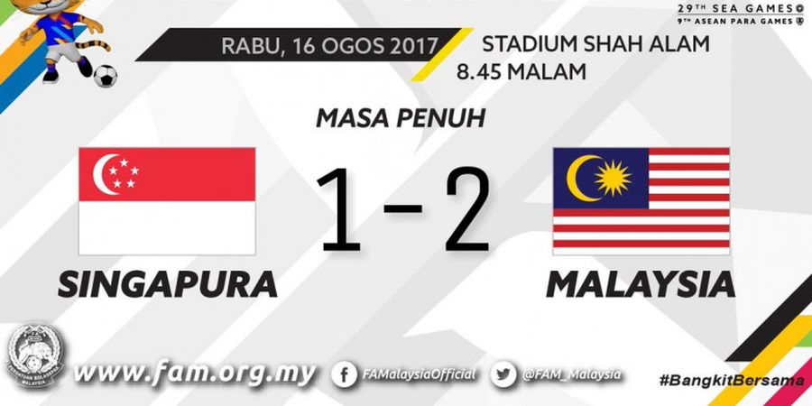 Sea Games 2017 - Timnas Malaysia dan Myanmar Raih Dua Kemenangan Beruntun