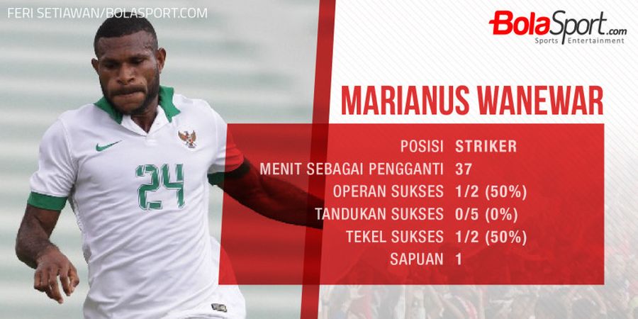 Indonesia Va Kamboja - Marinus Wanewar Kemungkinan Jadi Juru Gedor Utama