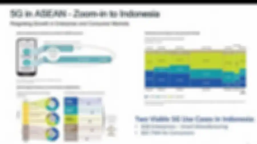 Indonesia pasar teknologi 5G terbesar di Asia Tenggara menurut data Qualcomm, Selasa (26/10/2021).
