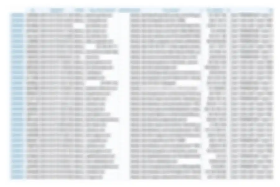 Gambar 1. Data history browsing yang bocor
