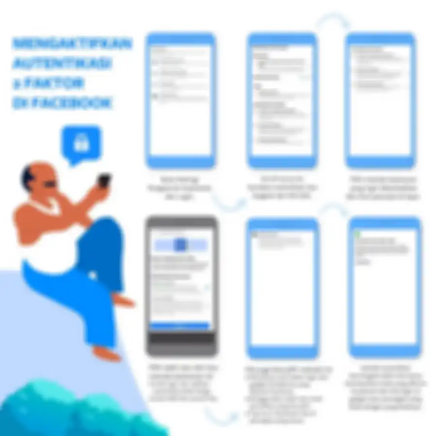 Mengaktifkan Autentikasi 2 Faktor di Facebook