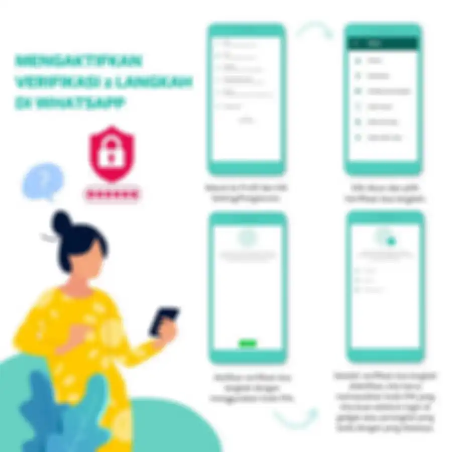 Mengaktifkan Autentikasi 2 Faktor di WhatsApp