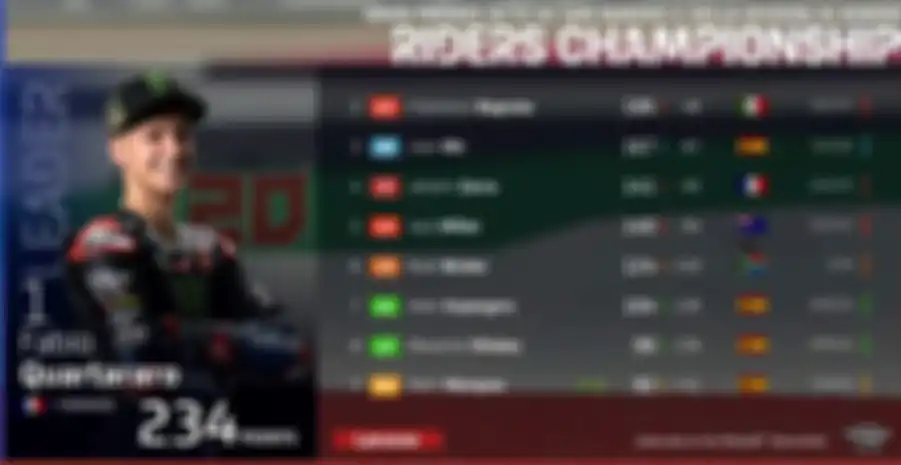 Fabio Quartararo tergerus Francesco Bagnaia di klasemen pembalap MotoGP 2021, hingga MotoGP San Marini 2021 selisihnya jadi 48 poin