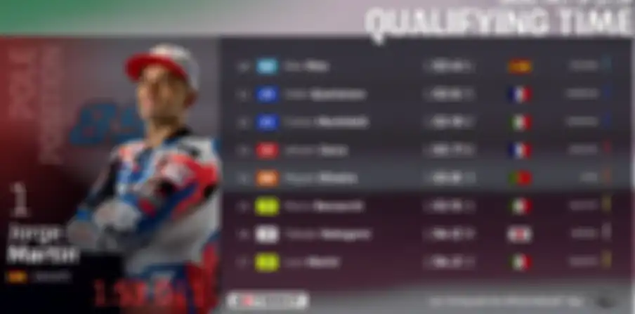 Hasil Kualifikasi MotoGP Qatar