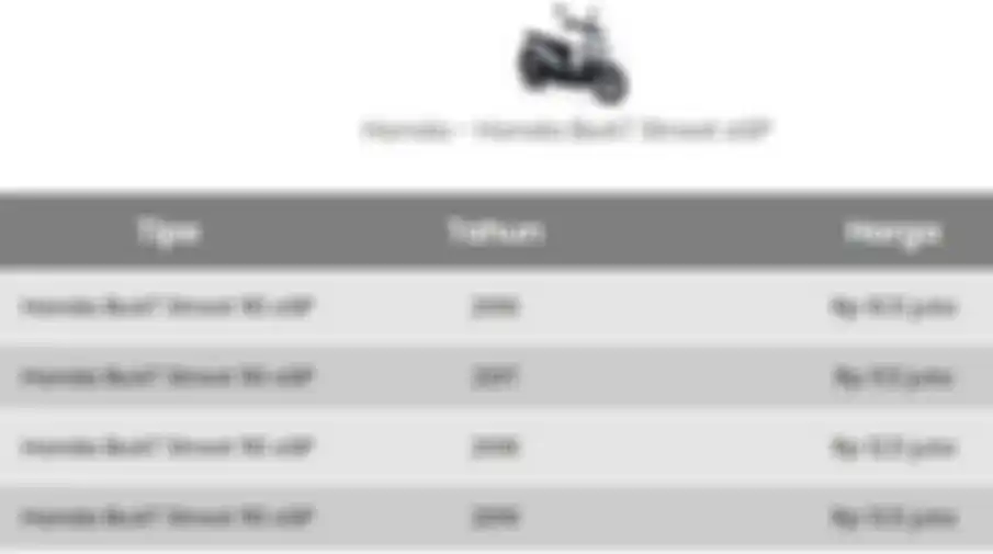 Harga Bekas Honda BeAT Street eSP