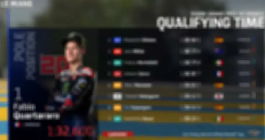Hasil kualifikasi MotoGP Prancis 2021, Fabio Quartaro sukses gasak pole position