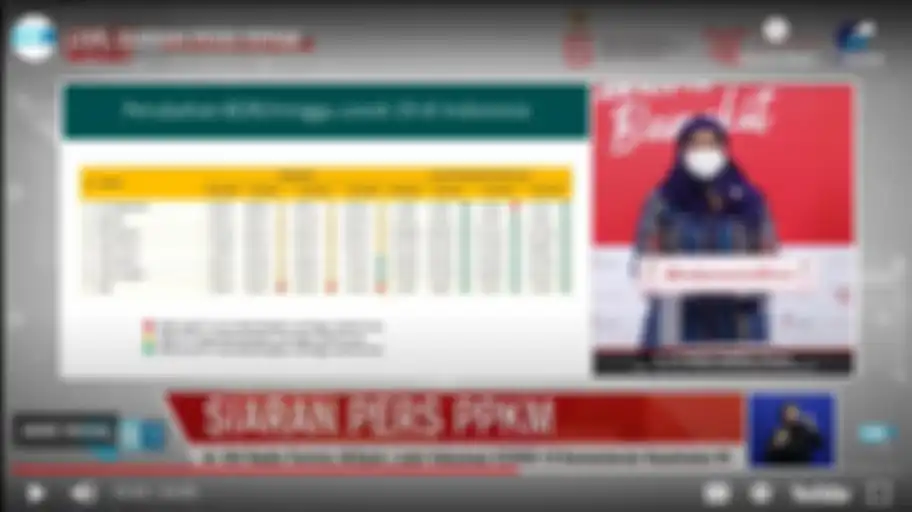 Jubir Vaksinasi Covid-19 Kementerian Kesehatan dr Siti Nadia Tarmizi menyampaikan pembaruan angka BOR di sejumlah wilayah. 
