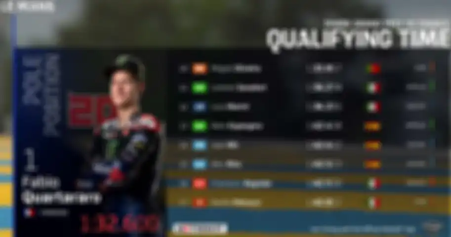 Hasil kualifikasi MotoGP Prancis 2021, sesi kualifikasi berlangsung di kondisi cuaca tak bisa ditebak