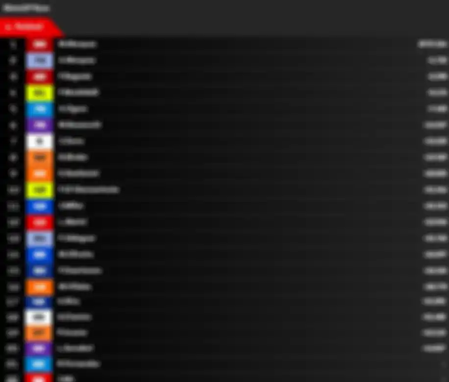 Hasil balap MotoGP Thailand 2025.