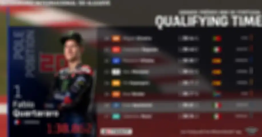Hasil kualifikasi MotoGP Portugal 2021 di sirkuit internasional Algarve Portimao