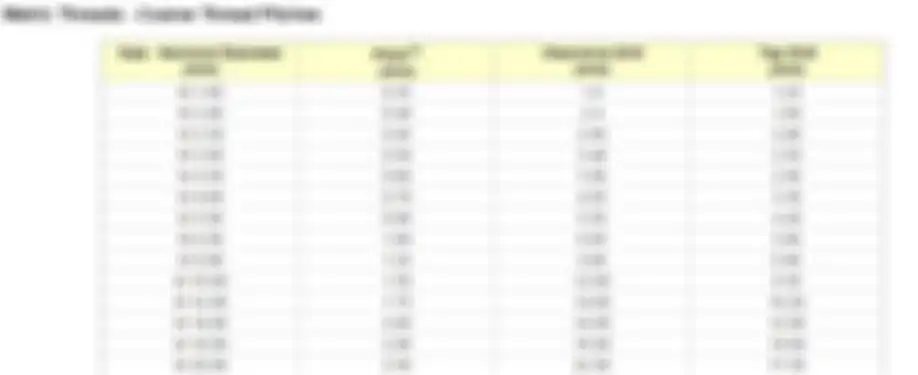 Daftar tabel ukuran baut, baut 11 dan 13 langka.