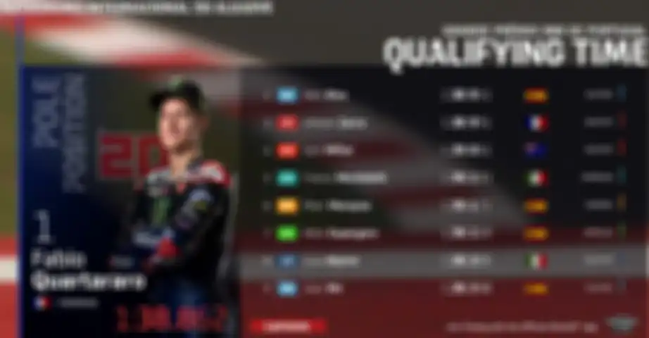 Hasil kualifikasi MotoGP Portugal 2021, (17/4/2021), Fabio Quartararo gasak pole position, 