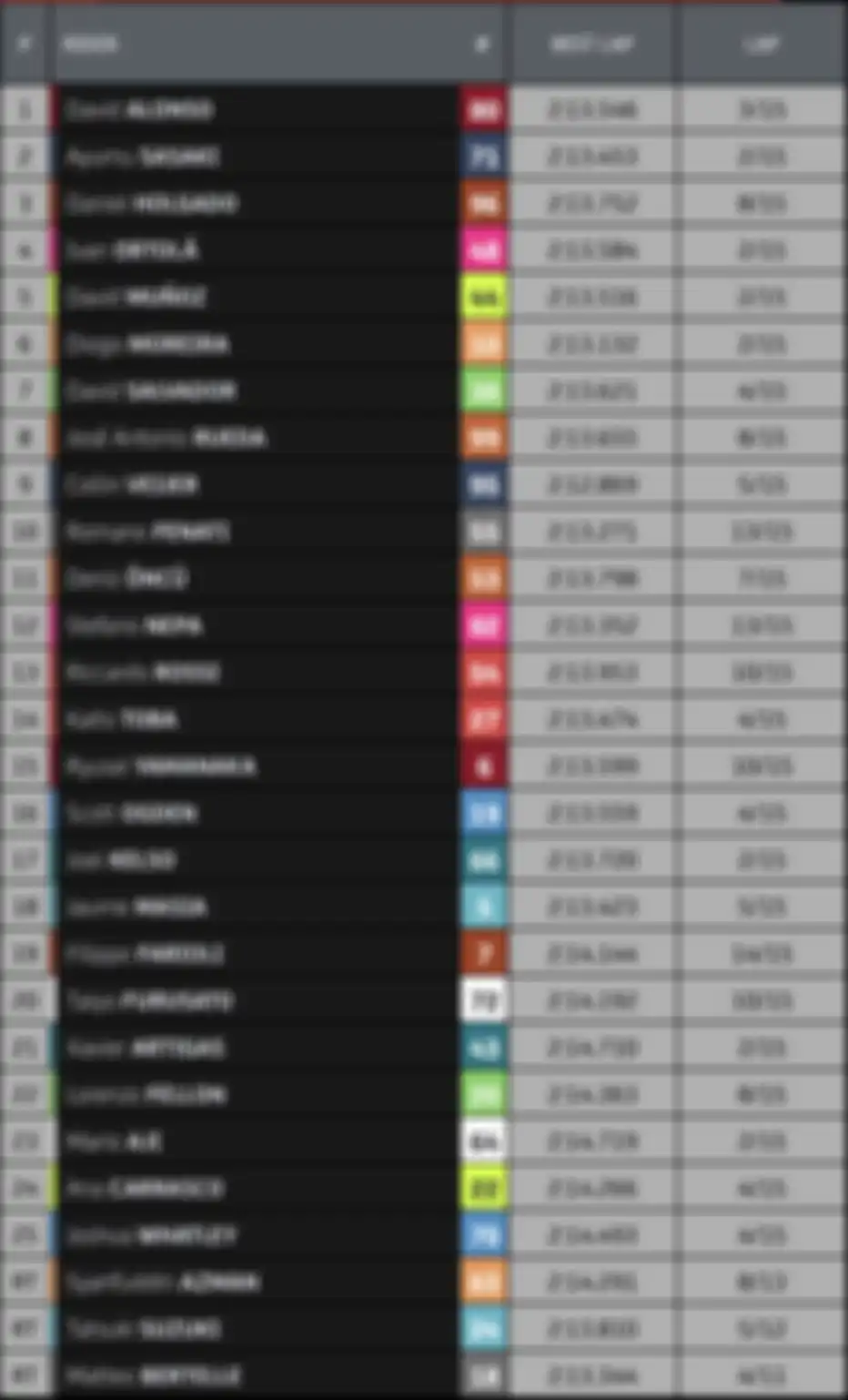 HASIL RACE MOTO3 INGGRIS 2023