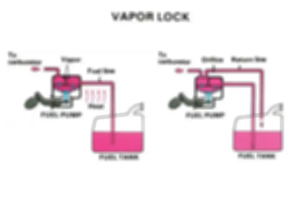 Proses terjadinya vapor lock pada bensin.