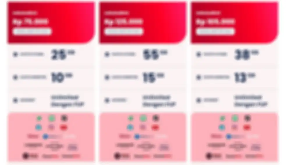 Paket UnlimitedMax Telkomsel