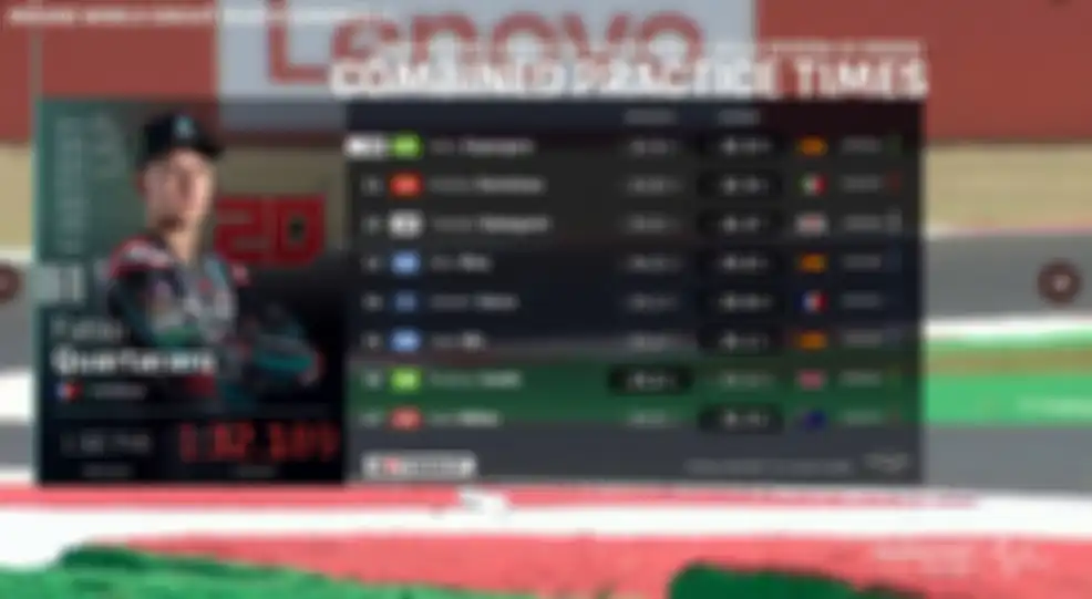 Hasil FP2 MotoGP San Marino 2020 (2)